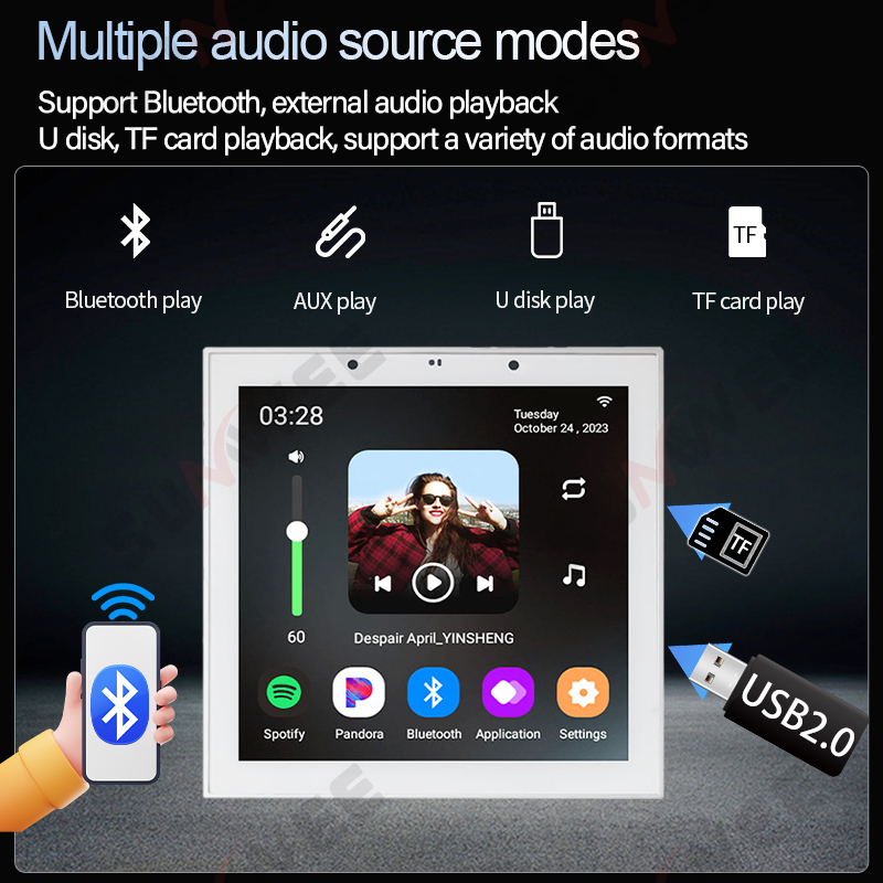 Amplificador de Pared con Alta - Audio Music In Background reseña y precio