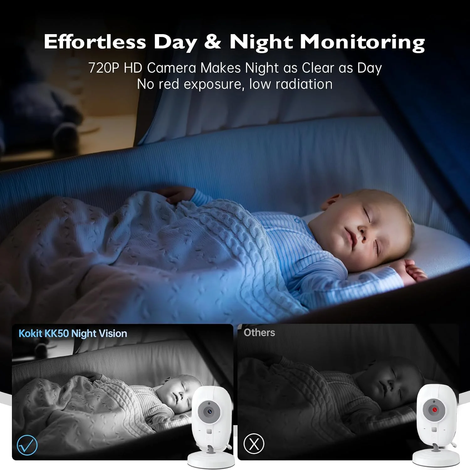 Monitor de Bebé con Video 2.4G - Audio Music Kids reseña y precio
